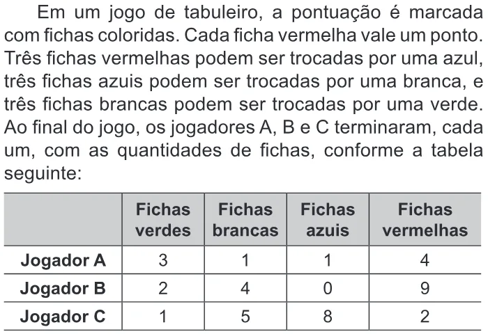 Trecho original com figura, tabela ou fórmula da questão 168 do ENEM 2018 - 2º Dia - Caderno 17 - Amarelo - Reaplicação/PPL.