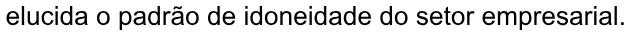 Alternativa C da questão 78 do ENEM 2020 - 1º Dia - Caderno 3 – Branco – Inglês – Aplicação digital.