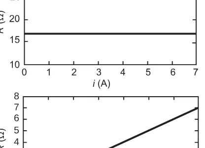 Alternativa B da questão 110 do ENEM 2018 - 2º Dia - Caderno 5 - Amarelo – Aplicação regular.