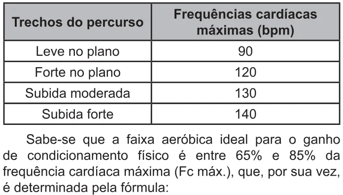 Trecho original com figura, tabela ou fórmula da questão 136 do ENEM 2021 - 2º Dia – Caderno 8 – Rosa – Aplicação Regular.