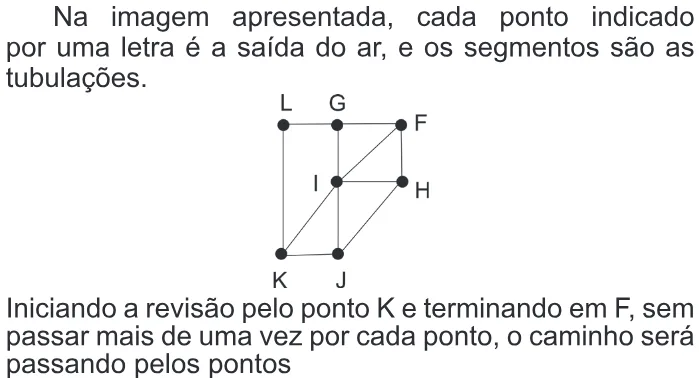 Trecho original com figura, tabela ou fórmula da questão 176 do ENEM 2011 - 2º Dia - Caderno 8 - Rosa – Aplicação regular.