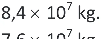 Alternativa D da questão 112 do ENEM 2025 - 2º Dia – Caderno 11 – Laranja (Braile e ledor) – Reaplicação - (Superampliada).