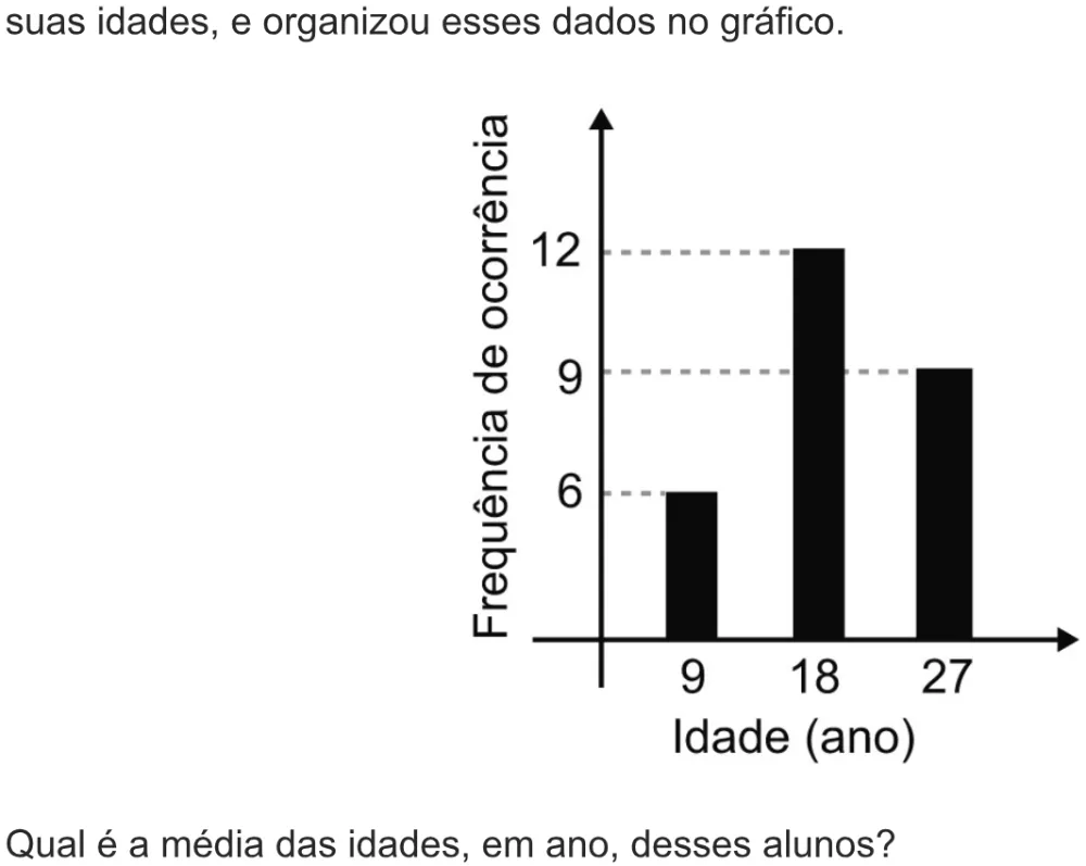 Trecho original com figura, tabela ou fórmula da questão 160 do ENEM 2021 - 2º Dia – Caderno 8 – Rosa – Aplicação digital.