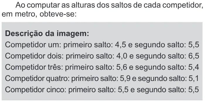 Trecho original com figura, tabela ou fórmula da questão 145 do ENEM 2016 - 2º Dia - Caderno 6 - Cinza – Aplicação regular - Ledor.