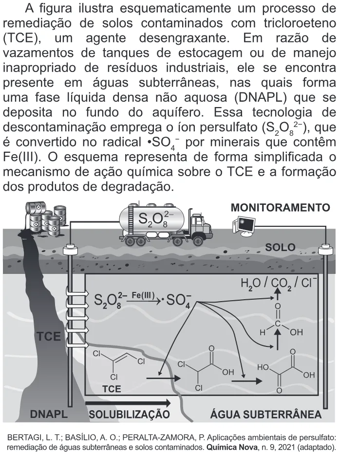 Trecho original com figura, tabela ou fórmula da questão 91 do ENEM 2022 - 2º Dia – Caderno 7 – Azul – Aplicação Regular.