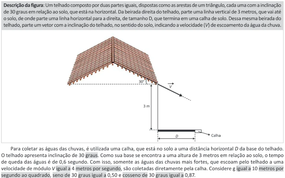 Trecho original com figura, tabela ou fórmula da questão 121 do ENEM 2025 - 2º Dia – Caderno 11 – Laranja (Braile e ledor) – Aplicação Regular - (Ledor) - Belém, Ananindeua e Marituba.