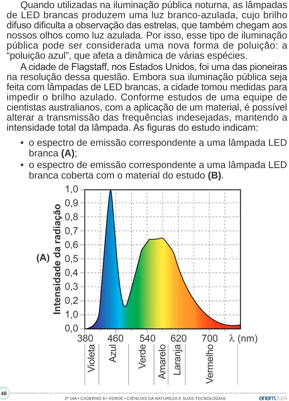 Trecho original com figura, tabela ou fórmula da questão 135 do ENEM 2024 - 2º Dia – Caderno 8 – Verde (Superampliada) – Reaplicação/PPL.
