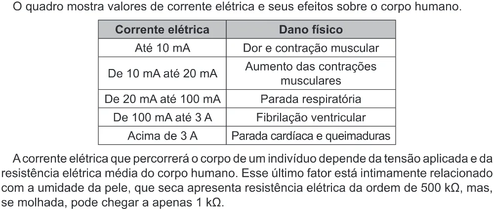 Trecho original com figura, tabela ou fórmula da questão 128 do ENEM 2022 - 2º Dia – Caderno 6 – Cinza (Ampliada) – Aplicação Regular.