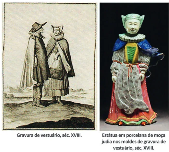 Trecho original com figura, tabela ou fórmula da questão 20 do ENEM 2025 - 1º Dia – Caderno 1 – Azul – Reaplicação.