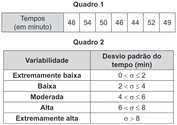 Trecho original com figura, tabela ou fórmula da questão 149 do ENEM 2019 - 2º Dia – Caderno 7 – Azul – Reaplicação/PPL.