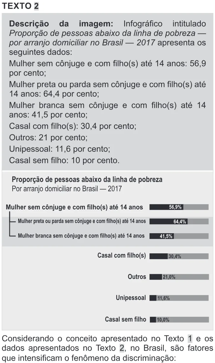 Trecho original com figura, tabela ou fórmula da questão 63 do ENEM 2022 - 1º Dia – Caderno 9 – Laranja (Braile e ledor) – Aplicação Regular.