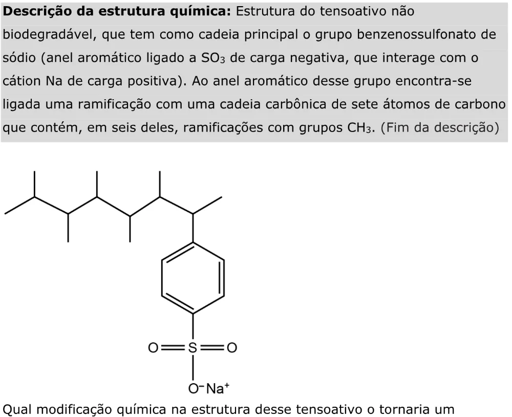 Trecho original com figura, tabela ou fórmula da questão 95 do ENEM 2023 - 2º Dia – Caderno 11 – Laranja (braile e ledor) – Aplicação Regular - Caderno 11 – Laranja – Leitor de tela (NVDA) - Ciências da Natureza e suas Tecnologias.