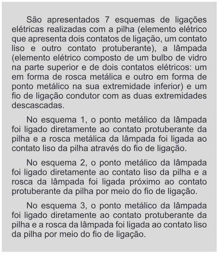 Trecho original com figura, tabela ou fórmula da questão 73 do ENEM 2011 - 1º Dia - Caderno 3 - Branco – Ledor.