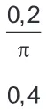 Alternativa A da questão 176 do ENEM 2022 - 2º Dia – Caderno 6 – Cinza – Reaplicação/PPL.