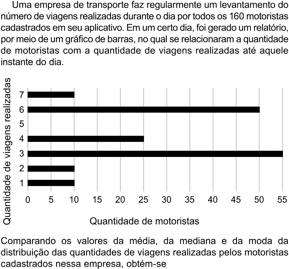 Trecho original com figura, tabela ou fórmula da questão 172 do ENEM 2023 - 2º Dia – Caderno 12 – Verde (Libras) – Aplicação Regular - (Superampliada).