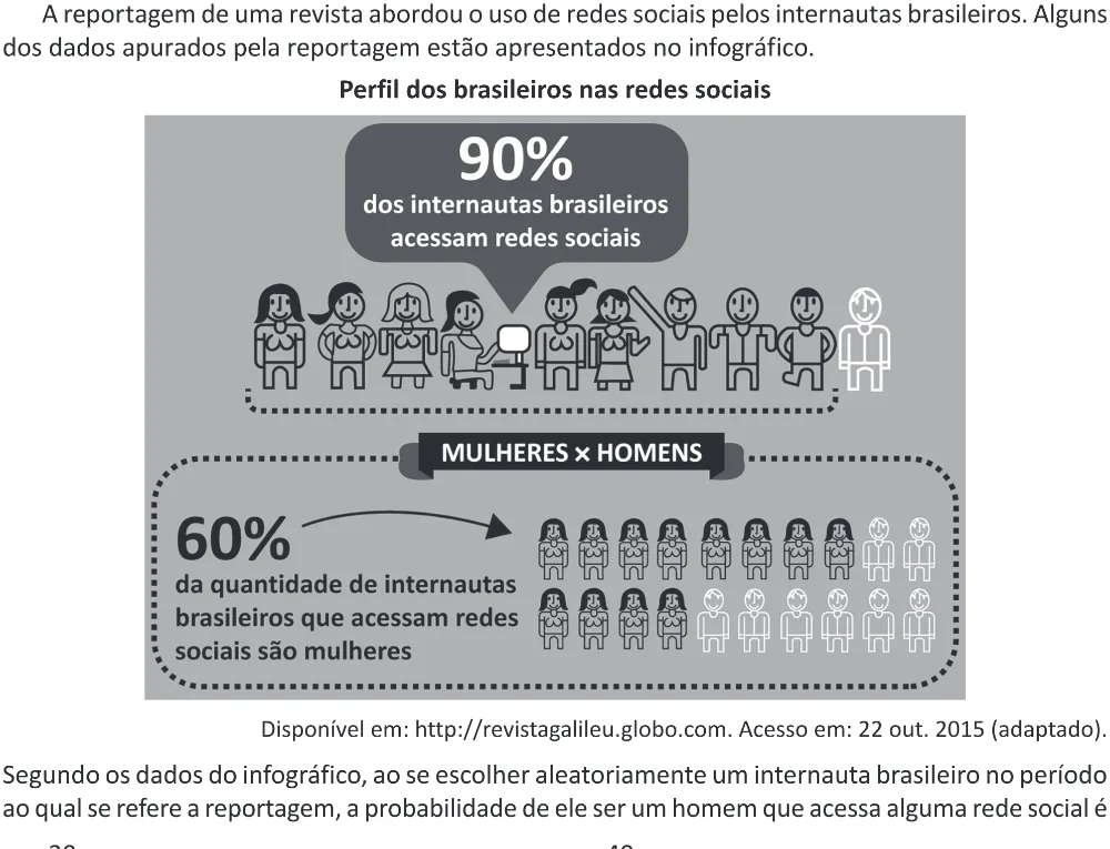 Trecho original com figura, tabela ou fórmula da questão 140 do ENEM 2025 - 2º Dia – Caderno 12 – Roxo (Libras) – Aplicação Regular - (Ampliada).