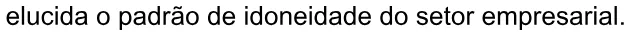 Alternativa C da questão 77 do ENEM 2020 - 1º Dia - Caderno 4 – Rosa – Espanhol – Aplicação digital.