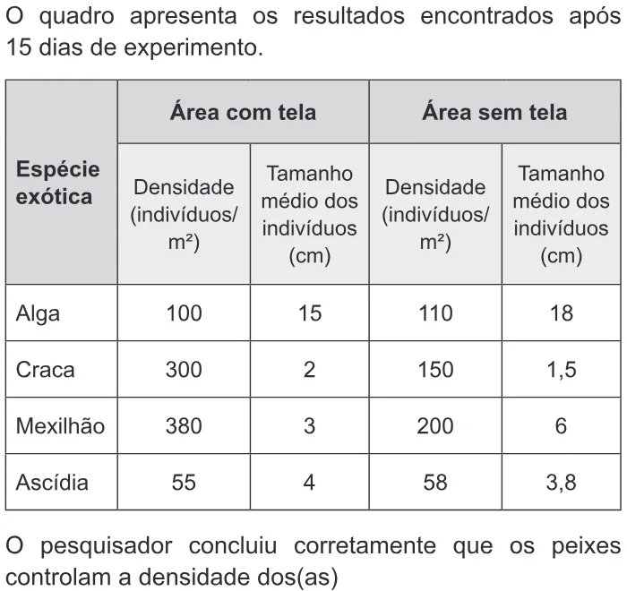 Trecho original com figura, tabela ou fórmula da questão 52 do ENEM 2016 - 1º Dia - Caderno 2 - Amarelo – Aplicação regular.
