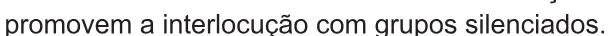 Alternativa C da questão 18 do ENEM 2021 - 1º Dia – Caderno 10 – Verde (Libras) – Aplicação Regular.