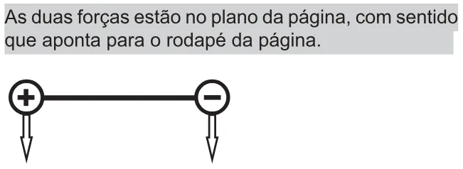 Alternativa B da questão 121 do ENEM 2021 - 2º Dia – Caderno 11 – Laranja (braile e ledor) – Aplicação Regular.