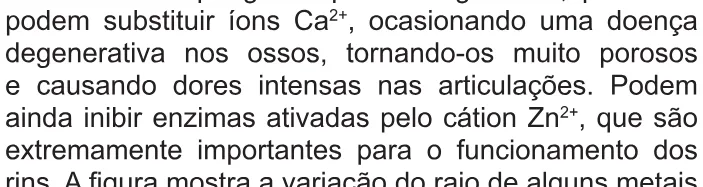 Trecho original com figura, tabela ou fórmula da questão 77 do ENEM 2010 - 1º Dia Caderno 1 – Azul – Reaplicação/PPL.