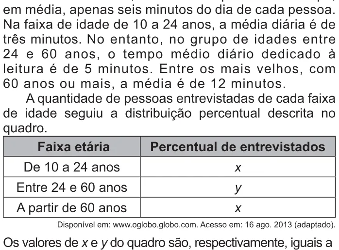 Trecho original com figura, tabela ou fórmula da questão 148 do ENEM 2021 - 2º Dia – Caderno 6 – Cinza – Aplicação Regular.