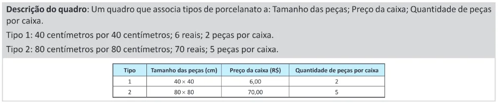Trecho original com figura, tabela ou fórmula da questão 179 do ENEM 2025 - 2º Dia – Caderno 11 – Laranja (Braile e ledor) – Reaplicação - (Ledor).