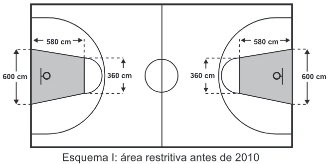 Trecho original com figura, tabela ou fórmula da questão 161 do ENEM 2015 - 2º Dia - Caderno 5 - Amarelo – Aplicação regular.