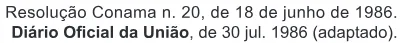 Trecho original com figura, tabela ou fórmula da questão 108 do ENEM 2022 - 2º Dia – Caderno 6 – Cinza – Reaplicação/PPL.