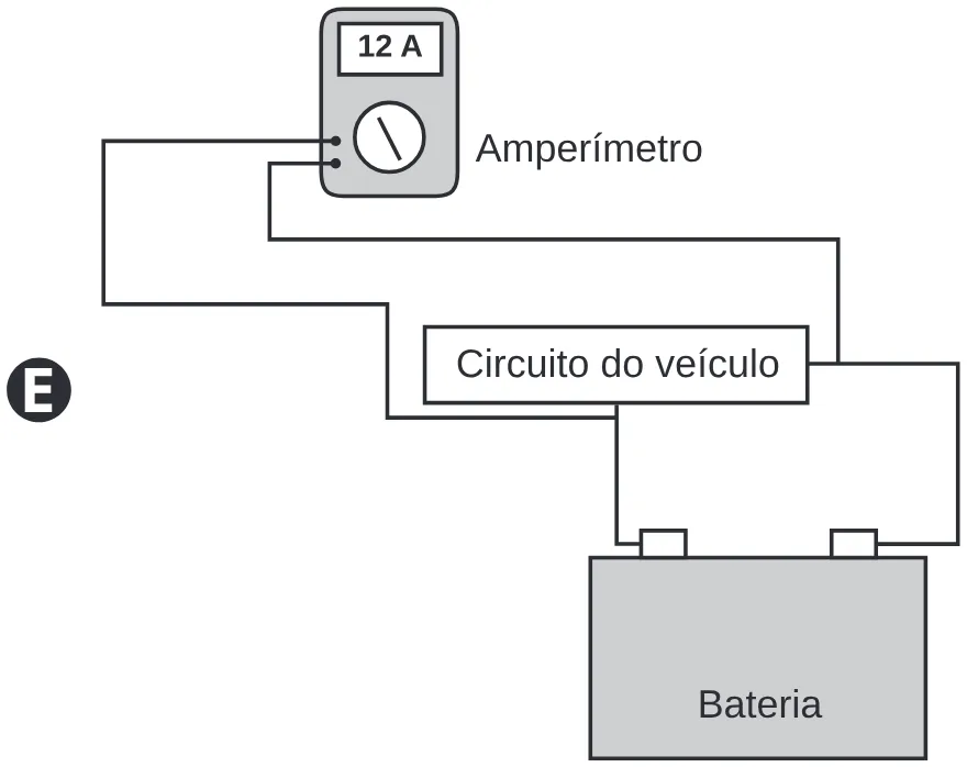 Esquema elétrico da alternativa E da questão 100 do ENEM 2020.
