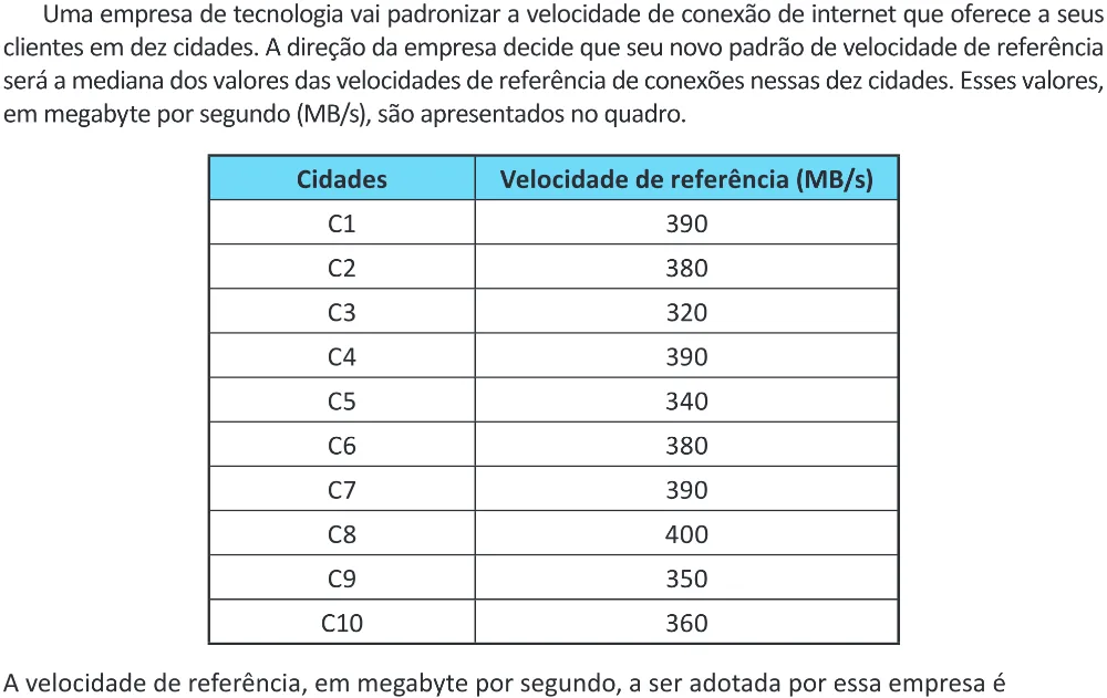 Trecho original com figura, tabela ou fórmula da questão 146 do ENEM 2025 - 2º Dia – Caderno 12 – Roxo (Libras) – Aplicação Regular - (Ampliada).