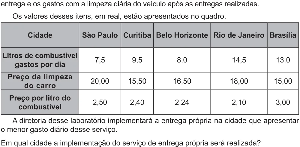 Trecho original com figura, tabela ou fórmula da questão 170 do ENEM 2021 - 2º Dia – Caderno 5 – Amarelo (Ampliada) – Reaplicação/PPL/Segunda Oportunidade.