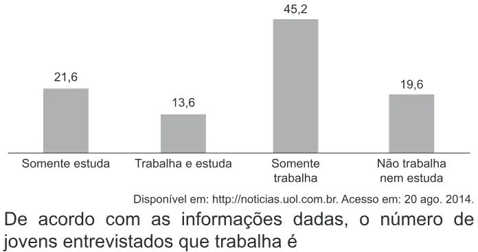 Trecho original com figura, tabela ou fórmula da questão 136 do ENEM 2020 - 2º Dia - Caderno 6 – Cinza – Aplicação Regular.