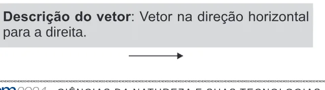Alternativa E da questão 122 do ENEM 2024 - 2º Dia – Caderno 11 – Laranja (braile e ledor) – Aplicação Regular.