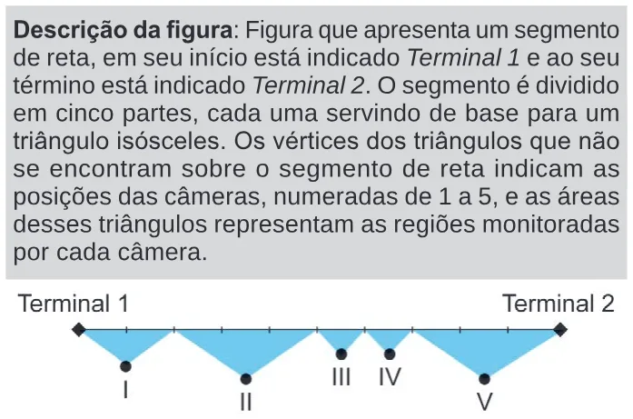 Trecho original com figura, tabela ou fórmula da questão 170 do ENEM 2024 - 2º Dia – Caderno 11 – Laranja (braile e ledor) – Aplicação Regular.