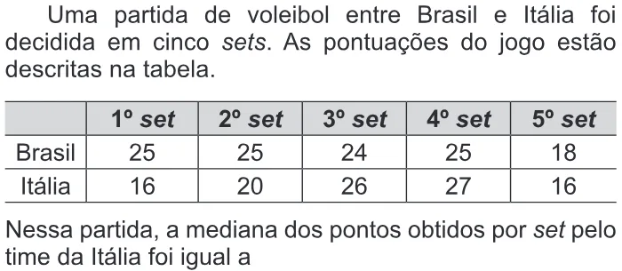 Trecho original com figura, tabela ou fórmula da questão 148 do ENEM 2016 - 2º Dia - Caderno 15 - Cinza – Reaplicação/PPL.