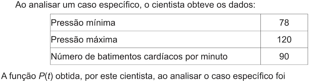 Trecho original com figura, tabela ou fórmula da questão 179 do ENEM 2017 - 2º Dia - Caderno 5 – Amarelo(Ampliada) – Aplicação regular.