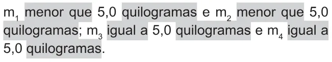 Alternativa C da questão 115 do ENEM 2021 - 2º Dia – Caderno 11 – Laranja (braile e ledor) – Reaplicação/PPL/Segunda Oportunidade.
