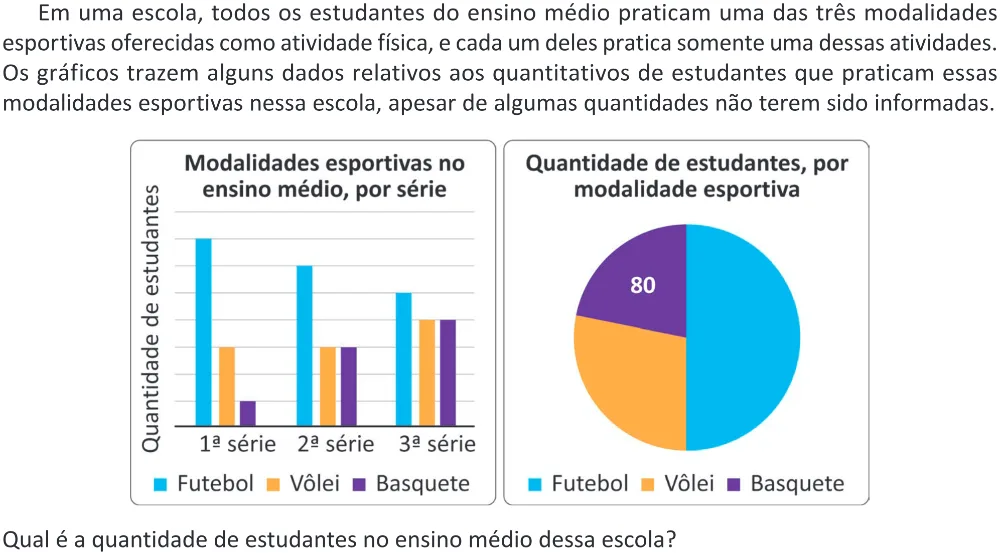 Trecho original com figura, tabela ou fórmula da questão 165 do ENEM 2025 - 2º Dia – Caderno 12 – Roxo (Libras) – Aplicação Regular - (Ampliada).