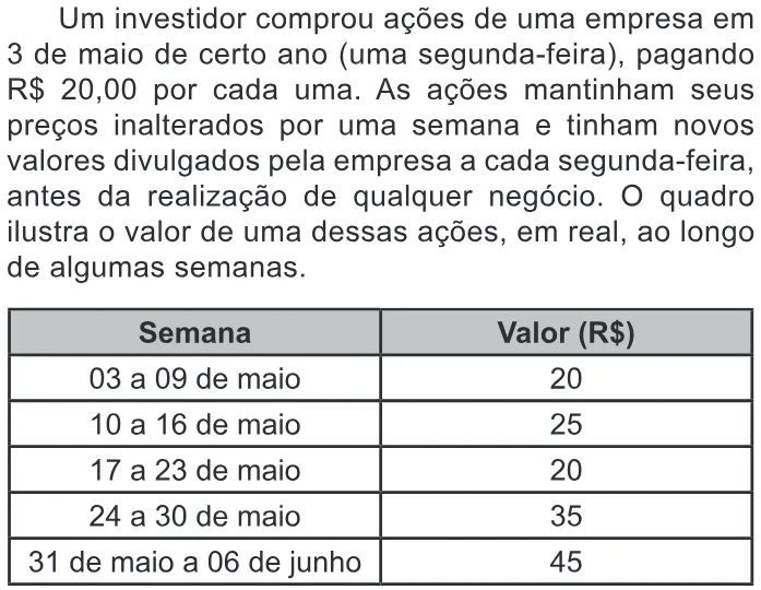 Trecho original com figura, tabela ou fórmula da questão 151 do ENEM 2022 - 2º Dia – Caderno 7 – Azul – Reaplicação/PPL.