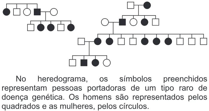 Trecho original com figura, tabela ou fórmula da questão 50 do ENEM 2014 - 1º Dia - Caderno 3 - Branco – Aplicação regular.