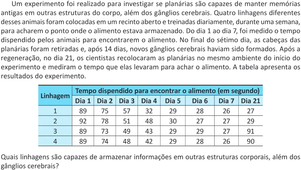 Trecho original com figura, tabela ou fórmula da questão 133 do ENEM 2025 - 2º Dia – Caderno 11 – Laranja (Braile e ledor) – Reaplicação - (Ampliada).
