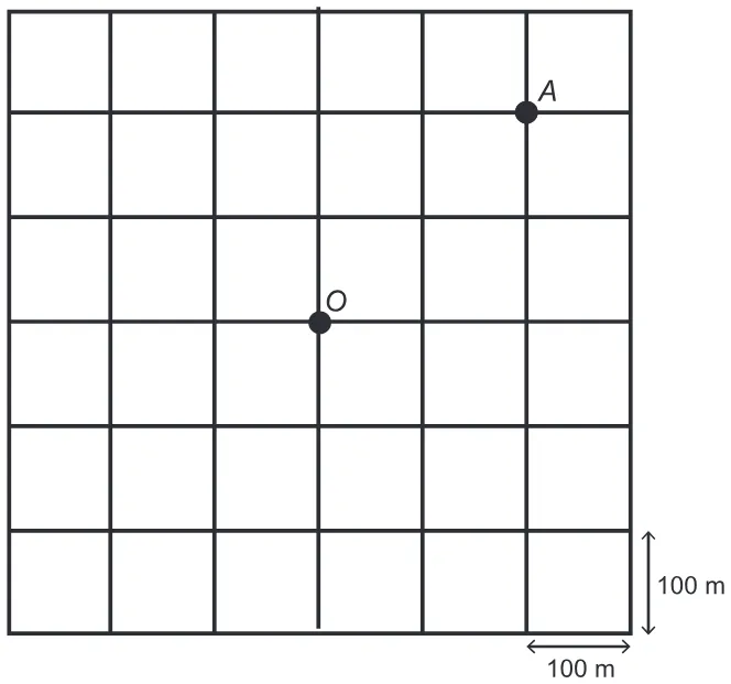 Trecho original com figura, tabela ou fórmula da questão 161 do ENEM 2017 - 2º Dia - Caderno 12 – Verde (Libras) – Aplicação regular.