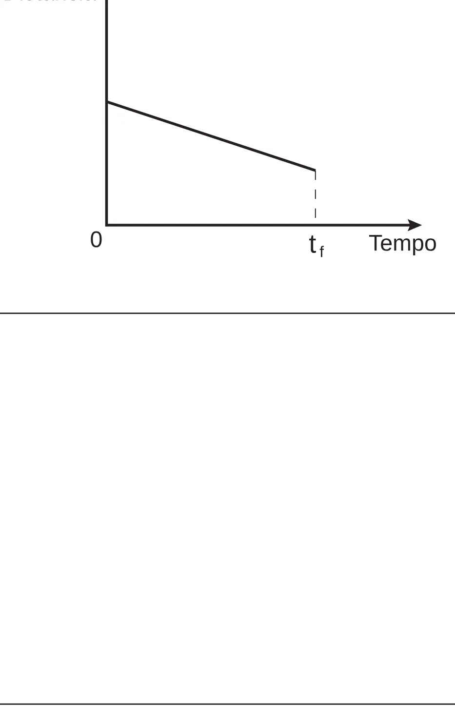 Alternativa C da questão 174 do ENEM 2018 - 2º Dia - Caderno 5 – Amarelo (Superampliada) – Aplicação regular.