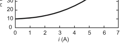 Alternativa E da questão 110 do ENEM 2018 - 2º Dia - Caderno 5 - Amarelo – Aplicação regular.