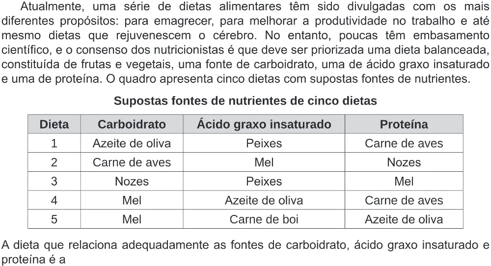 Trecho original com figura, tabela ou fórmula da questão 104 do ENEM 2019 - 2º Dia – Caderno 5 – Amarelo (Ampliada) – Reaplicação/PPL.