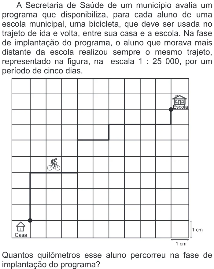 Trecho original com figura, tabela ou fórmula da questão 177 do ENEM 2013 - 2º Dia - Caderno 6 - Cinza – Aplicação regular.