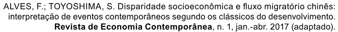 Trecho original com figura, tabela ou fórmula da questão 57 do ENEM 2023 - 1º Dia – Caderno 4 – Rosa – Aplicação Regular.