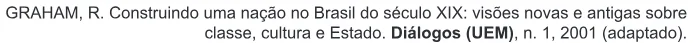 Trecho original com figura, tabela ou fórmula da questão 81 do ENEM 2022 - 1º Dia – Caderno 1 – Azul – Reaplicação/PPL.
