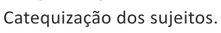 Alternativa E da questão 63 do ENEM 2025 - 1º Dia – Caderno 9 – Laranja (Braile e ledor) – Reaplicação - (Ledor).